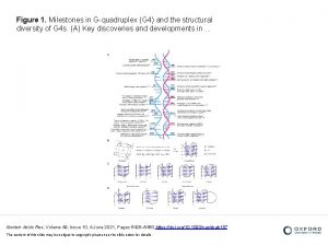 Figure 1 Milestones in Gquadruplex G 4 and