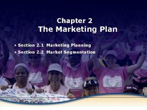 Marketing Planning Chapter 2 The Marketing Plan Section