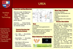 UREA Properties and Raw Materials Fertilizer And Technology