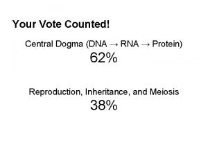 Your Vote Counted Central Dogma DNA RNA Protein