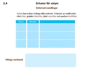 2 4 Enheter fr volym Enhetsomvandlingar Volym kan