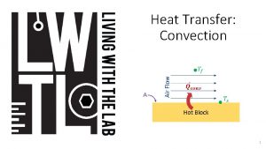 Heat Transfer Convection windmill pumping water for cows