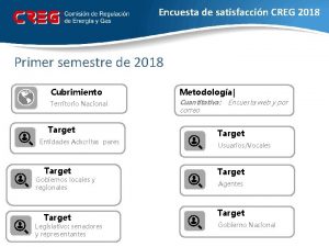 Encuesta de satisfaccin CREG 2018 Primer semestre de