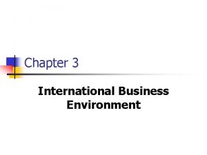 Chapter 3 International Business Environment International Business Environment