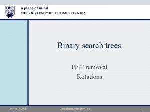 Binary search trees BST removal Rotations October 19