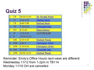 Quiz 5 Reminder Emilys Office Hours next week