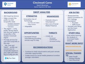 Cincinnati Cares Sarah Bowman Senior Capstone Fall 2020