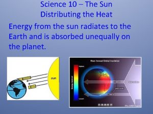 Science 10 The Sun Distributing the Heat Energy
