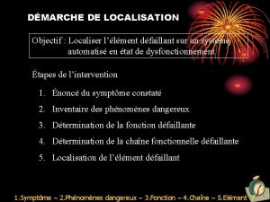 DMARCHE DE LOCALISATION Objectif Localiser llment dfaillant sur