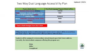 Two Way Dual Language Accessibility Plan Updated 31819