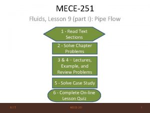 MECE251 Fluids Lesson 9 part I Pipe Flow