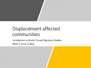Displacement affected communities Introduction to Global Forced Migration