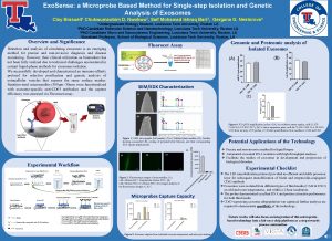 Exo Sense a Microprobe Based Method for Singlestep