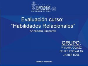 Evaluacin curso Habilidades Relacionales Annabella Zaccarelli GRUPO VIVIANA