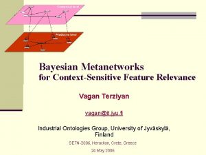 Bayesian Metanetworks for ContextSensitive Feature Relevance Vagan Terziyan