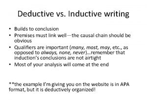 Deductive vs Inductive writing Builds to conclusion Premises