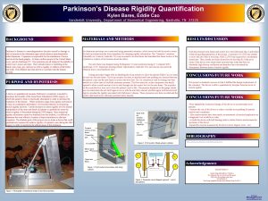 Parkinsons Disease Rigidity Quantification LOGO Kylen Bares Eddie