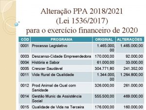 Alterao PPA 20182021 Lei 15362017 para o exerccio