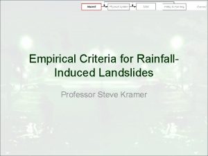 Empirical Criteria for Rainfall Induced Landslides Professor Steve