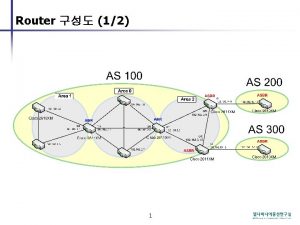 Router 12 1 Router 22 n Router n