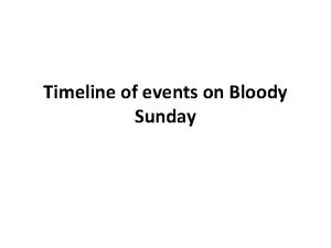 Timeline of events on Bloody Sunday Introduction On