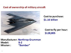 UNCLASSIFIED Cost of ownership of military aircraft Cost