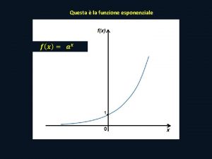 Questa la funzione esponenziale Questa la funzione esponenziale