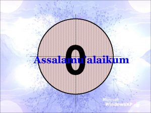 10 9876543210 Assalamualaikum Disusun oleh 1 2 3