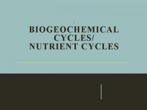 BIOGEOCHEMICAL CYCLES NUTRIENT CYCLES MATTER IS RECYCLED WITHIN