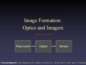 Image Formation Optics and Imagers Real world Optics