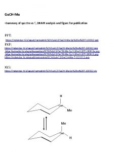 Ge CHMe Summary of spectra vs T DNMR