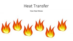 Heat Transfer How Heat Moves Temperature How we