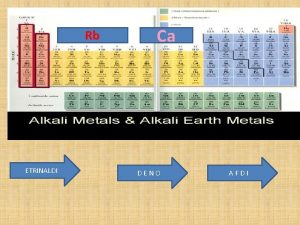 Rb ETRINALDI Ca DENO AFDI RUBIDIUM Keterangan Umum