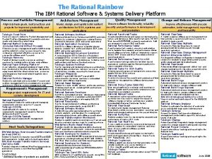 The Rational Rainbow The IBM Rational Software Systems