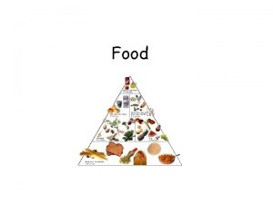Food Carbohydrates Proteins Minerals Food Groups Fats and