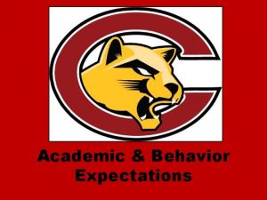 Academic Behavior Expectations Academic Expectations ALL students are