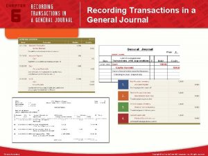 Recording Transactions in a General Journal Glencoe Accounting