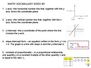 MATH VOCABULARY WEEK 9 1 xaxis the horizontal