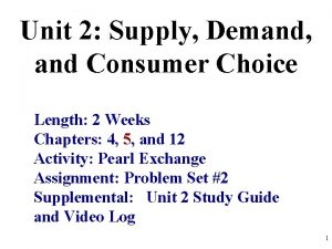 Unit 2 Supply Demand and Consumer Choice Length