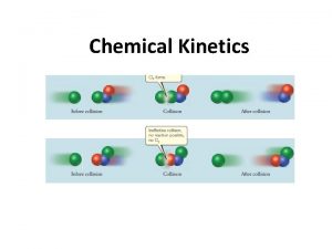 Chemical Kinetics Chemical Kinetics Chemical kinetics is the
