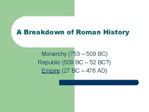 A Breakdown of Roman History Monarchy 753 509