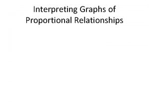 Interpreting Graphs of Proportional Relationships Record the coordinates