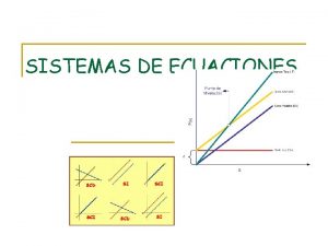 SISTEMAS DE ECUACIONES Men Clasificacin de sistemas lineales