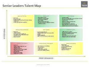 Senior Leaders Talent Map EXCELLENT HIGH POTENTIAL POTENTIAL