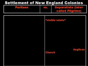 Settlement of New England Colonies Puritans anted to
