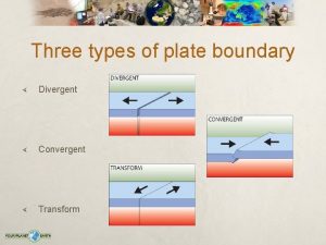Three types of plate boundary Divergent Convergent Transform