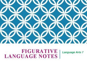 FIGURATIVE LANGUAGE NOTES Language Arts 7 FIGURATIVE LANGUAGE