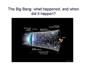 The Big Bang what happened and when did