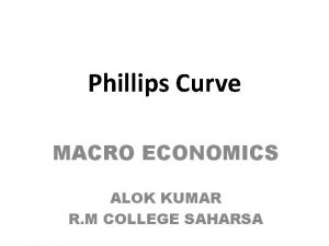 Phillips Curve MACRO ECONOMICS ALOK KUMAR R M