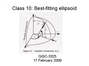 Class 10 Bestfitting ellipsoid GISC3325 17 February 2009